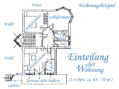 Holiday apartment Komfortable Ferienwohnung, ruhig, Bergblick - Document photo 71