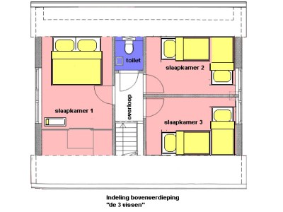 Holiday house De Jonge - Document photo 34