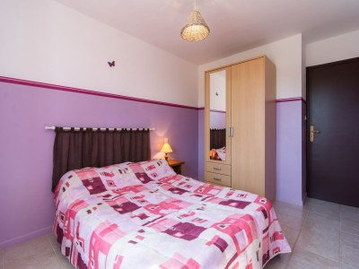 Holiday house Forest View Home in Loubejac - Features photo 28