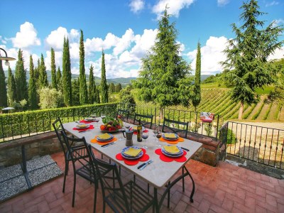 Farmhouse Bauernhaus am Chianti-Hügel - Outdoor photo 5