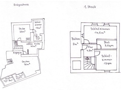 Holiday house Raabenhof - Document photo 21