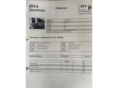 Villa Waldhaus - Document photo 45