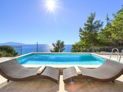 Villa Villa St.Martin-Reef - Outdoor photo 13