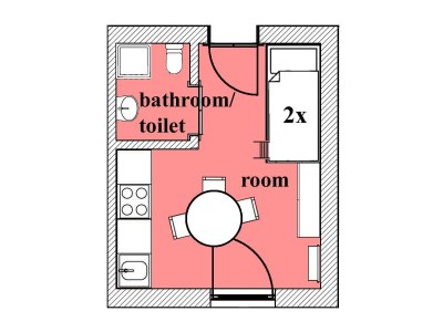 Apartment Apartment Nr. 2 mit Wohn-Schlafraum - Features photo 22