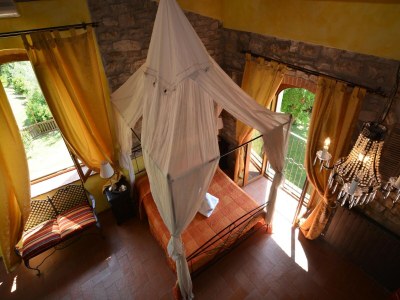 Holiday house Apartment with pool, Rignano - Features photo 30