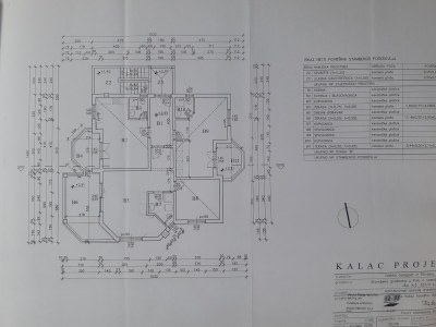 Villa Ajda - Document photo 42