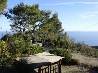 Holiday apartment Villa Gio Limone - Document photo 43