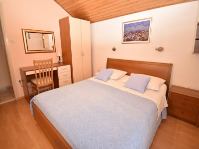 Apartment 2-Zimmer-Wohnung mit Garten - Features photo 18