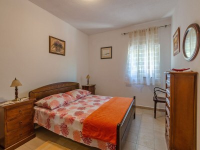 Holiday house Ferienhaus mit 2 Schlafzimmern und Terrasse - Features photo 6