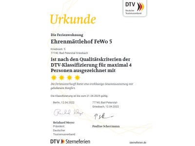 Holiday apartment At the Ehrenmättlehof - Document photo 43