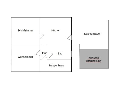 Holiday apartment Ferienwohnung Leo - Features photo 9