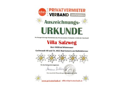 Holiday apartment Wilderer - Villa Salzweg - Document photo 37