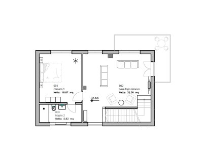 Holiday house Karimi - Document photo 42