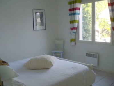Villa Villa in Saint-Couat with Private Pool - Features photo 7
