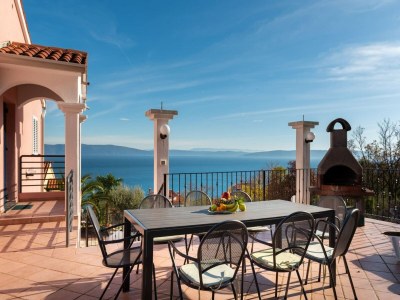 Holiday house Sea-View Holiday Home, Ravni - Outdoor photo 40