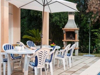 Villa Vila GarballÓ - Villa With Private Pool - Outdoor photo 15