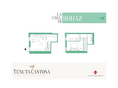 Villa La Casa di Bohaz - Tenuta Cantona - Outdoor photo 2