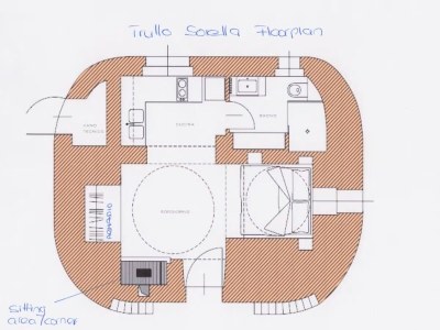 Holiday house Trulli Relax Immobilieare - Document photo 42