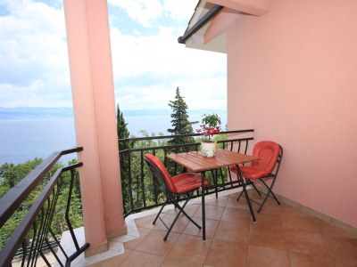 Holiday room with terrace and sea view Medveja, Opatija S-2305-b - Outdoor photo 30