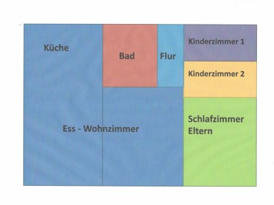 Holiday house Dahlke Harmony with air conditioning - Document photo 34